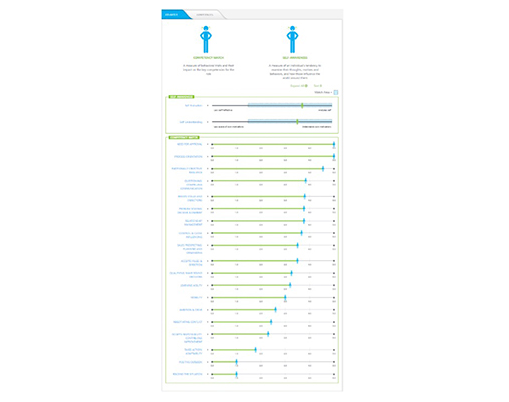 Outmatch-Assesment_Resize