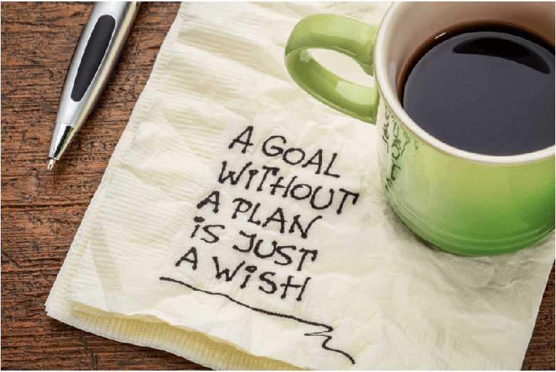 How to Succeed at Translating Corporate Goals into Personal Goals