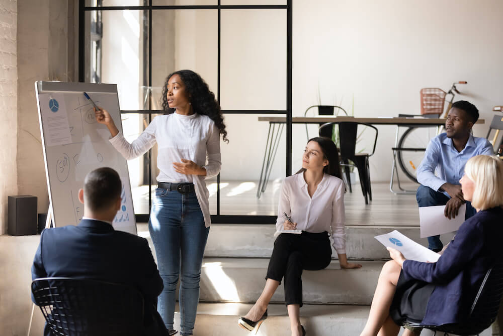 Sales manager leading a meeting for their team