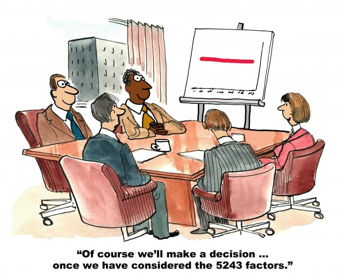Your Sales Prospect Needs More Time...Or Do They? | Sandler Training Your Sales Prospect Needs More Time...Or Do They? | Sandler Training