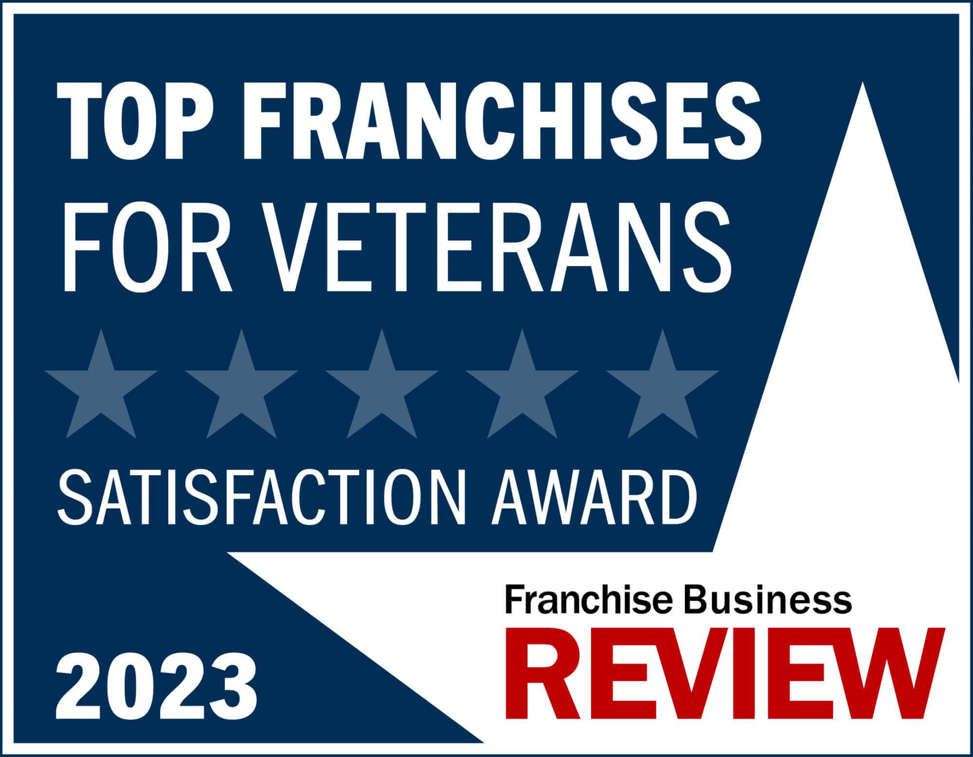Sandler Named a Top Franchise for Veterans by Franchise Business Review 2023