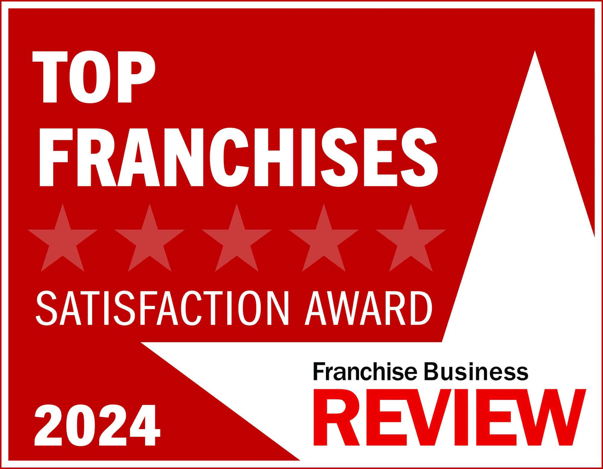 Sandler Named a 2024 Top Franchise by Franchise Business Review